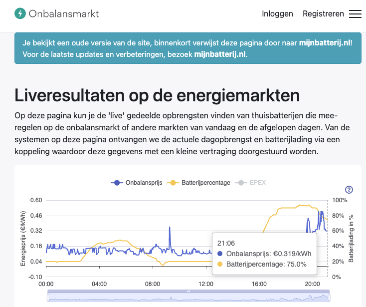 Afbeeldingslocatie: https://tweakers.net/i/nKItuz9qHih8O-pWg5ZBdkDbI-s=/fit-in/4000x4000/filters:no_upscale():strip_exif()/f/image/4JmYD8Nb5jF1RiGJStSJdhvx.png?f=user_large