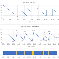 Afbeeldingslocatie: https://tweakers.net/i/nKQWUAfXYF5HyS4heLUUf8rI-_w=/232x232/filters:strip_exif()/f/image/Lt6UXfvlbOVNPsllNSc9Zxm8.png?f=fotoalbum_tile