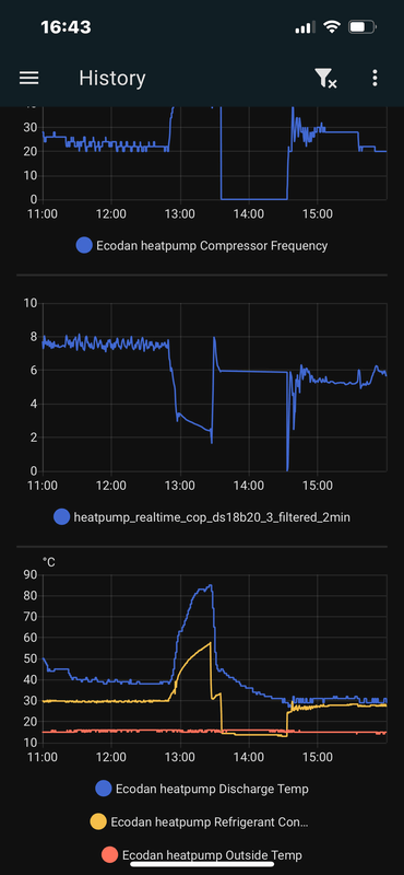 Afbeeldingslocatie: https://tweakers.net/i/nKTe6FRrX_ClJ9o1qPZ60hdr8CI=/x800/filters:strip_exif()/f/image/J3kDDSoolJy08Itz9zBGXWGw.png?f=fotoalbum_large