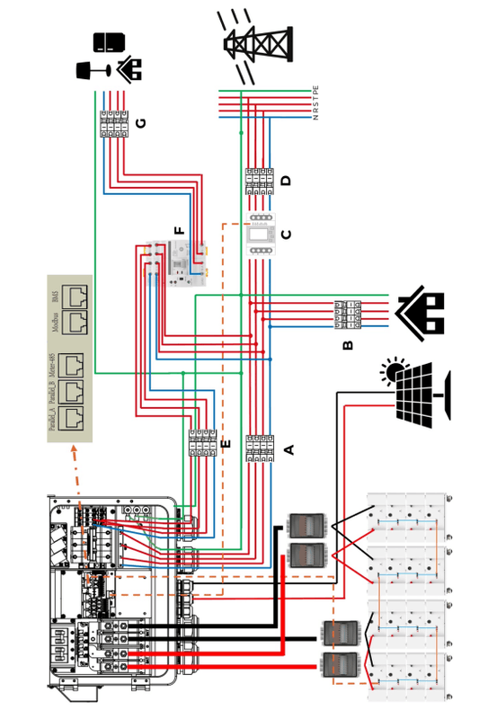 Afbeeldingslocatie: https://tweakers.net/i/nKurDEwQ2PuCeZ5Qk3AnMFpXi4I=/x800/filters:strip_exif()/f/image/AHdazdhgAC3FAaQuikACl4qG.png?f=fotoalbum_large