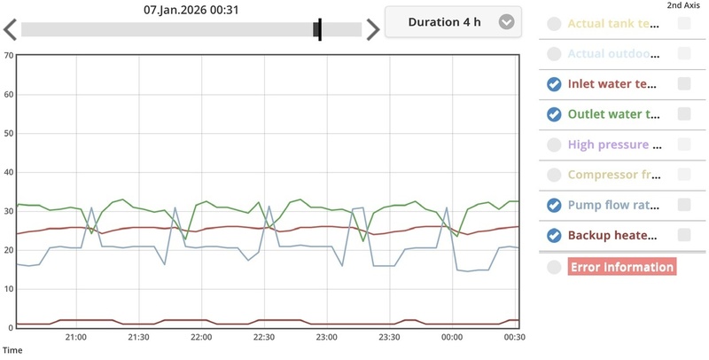 Afbeeldingslocatie: https://tweakers.net/i/nLFd8pM0Llaq7UNoPBfhjdgStM8=/800x/filters:strip_icc():strip_exif()/f/image/XToxyxVG4VUXUI99Jmi9lhDk.jpg?f=fotoalbum_large