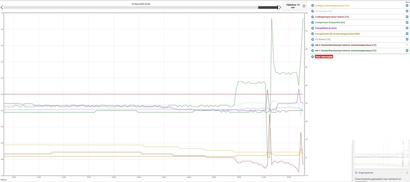 Afbeeldingslocatie: https://tweakers.net/i/nLHbmD9AICl8ZrNecuB-ALAKQNY=/800x/filters:strip_icc():strip_exif()/f/image/rJB3hUiKURDgkAJtdnSoBJfJ.jpg?f=fotoalbum_large