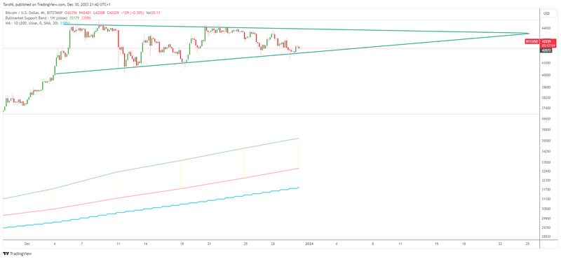 Afbeeldingslocatie: https://tweakers.net/i/nLRgUFtqwAyQxYtYXdsAOymn7QA=/800x/filters:strip_exif()/f/image/d0X09bcaUnO8WKru34Ye2MWi.png?f=fotoalbum_large