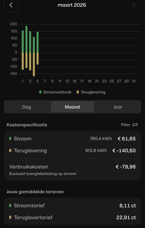 Afbeeldingslocatie: https://tweakers.net/i/nM4tyRGTvcc6BcLFTILHY0Drsdo=/x800/filters:strip_icc():strip_exif()/f/image/ANUMltesL7O655xSnkTMAsoo.jpg?f=fotoalbum_large