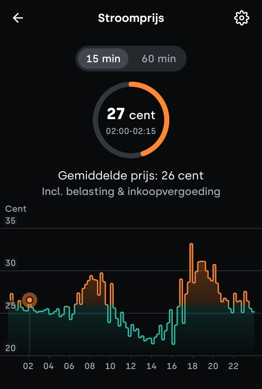 Afbeeldingslocatie: https://tweakers.net/i/nM4tzQ4QTUJbt9K5jl7zkSSMWJw=/x800/filters:strip_icc():strip_exif()/f/image/oxlQjKd7BeB5Rx4aALC4mTUU.jpg?f=fotoalbum_large