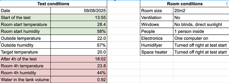 Afbeeldingslocatie: https://tweakers.net/i/nMASJuRQJ7tMJRsDS6MmHrCaApM=/800x/filters:strip_exif()/f/image/b2oGHUECYbVZsfuNlHPYx20O.png?f=fotoalbum_large