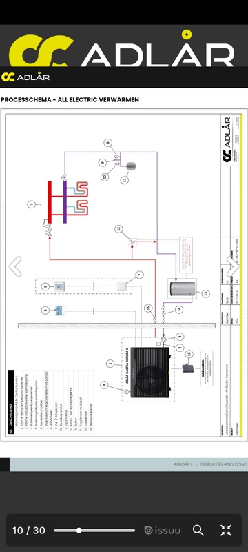 Afbeeldingslocatie: https://tweakers.net/i/nMJNQRFt9lTS68APEuIXWisIEvw=/x800/filters:strip_icc():strip_exif()/f/image/2GStCgYdM92S1fxHD7qZUDOh.jpg?f=fotoalbum_large