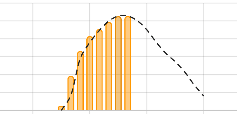 Afbeeldingslocatie: https://tweakers.net/i/nMRnYDF4ZmA9Ad_DFV2j2tFdnA0=/800x/filters:strip_exif()/f/image/xg0EfKE7mRcRHp5JiCB9AQwk.png?f=fotoalbum_large