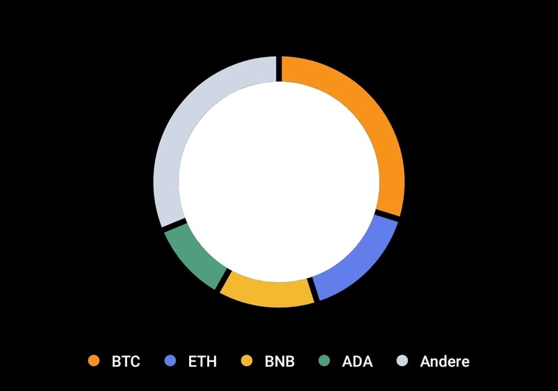 Afbeeldingslocatie: https://tweakers.net/i/nMlFoTd4jmAfuogJbgfv8mds9YQ=/800x/filters:strip_icc():strip_exif()/f/image/tBBi9GQqgGFG24Wi2GhcnGap.jpg?f=fotoalbum_large