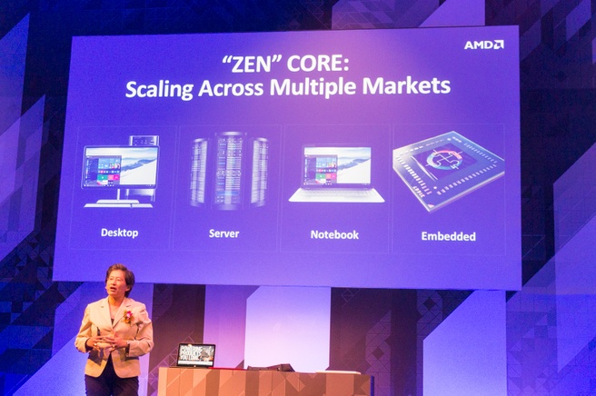 AMD Zen