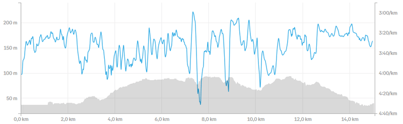 Afbeeldingslocatie: https://tweakers.net/i/nN57HQWbzfOEkNn67E7JvHNADHQ=/800x/filters:strip_exif()/f/image/Qu1BQpJJv5DtBVBuxsPrQrI2.png?f=fotoalbum_large
