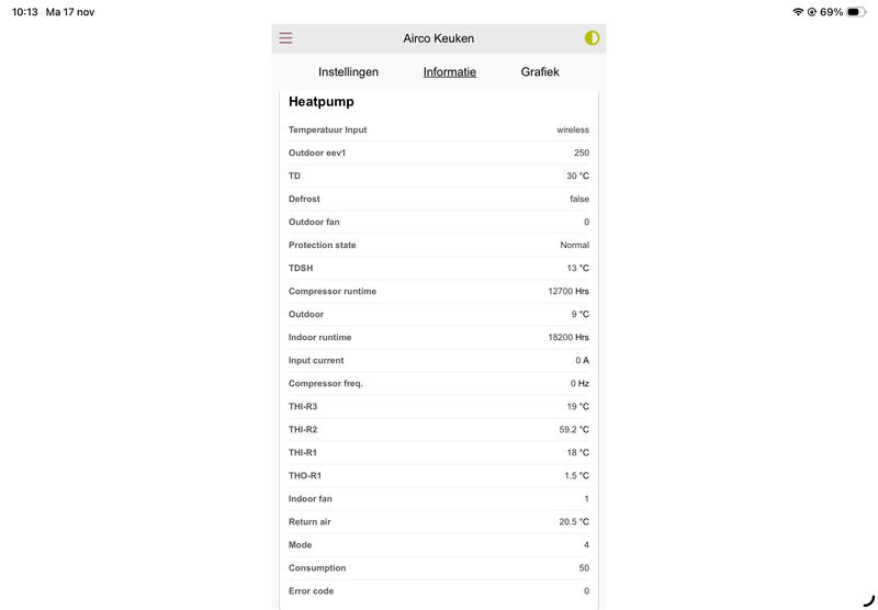 Afbeeldingslocatie: https://tweakers.net/i/nN6CFxuqq6DBp_pNtSjBMY4hEkk=/800x/filters:strip_exif()/f/image/3OyJ5BZHNOV8p1eUoBJWlfM4.png?f=fotoalbum_large