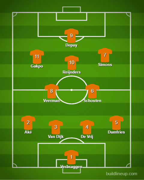 Afbeeldingslocatie: https://tweakers.net/i/nNavN_M1GqMwPdKOgHGmc_JHuPM=/full-fit-in/4000x4000/filters:no_upscale():fill(white):strip_exif()/f/image/240nSFZAaUEMXyqLmq89dvhV.png?f=user_large