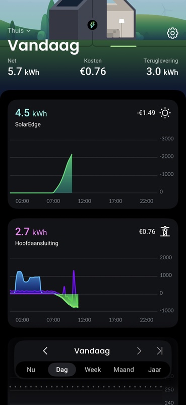 Afbeeldingslocatie: https://tweakers.net/i/nNiV9KKq-kHfhVr47CC9srK6YRE=/x800/filters:strip_icc():strip_exif()/f/image/OdLomHjxREdXuVJEyXtLDEKX.jpg?f=fotoalbum_large