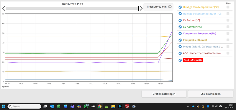 Afbeeldingslocatie: https://tweakers.net/i/nNrhazZjw5Nh7DhNHyBH5QFS41I=/800x/filters:strip_exif()/f/image/boFMk2JZCGa9Xfru4c5JPYEH.png?f=fotoalbum_large