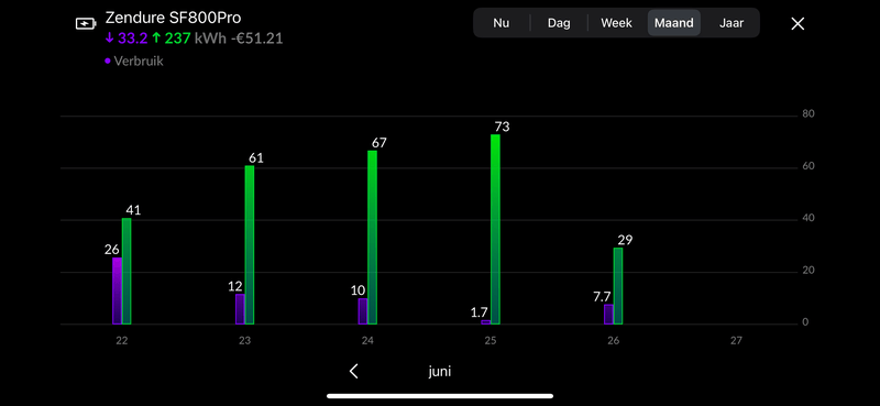 Afbeeldingslocatie: https://tweakers.net/i/nNw1iKhmdNzKKB8TzUEMzbI6Bxg=/800x/filters:strip_exif()/f/image/Hz2IouOfJCmOamA4cCF2x1Wq.png?f=fotoalbum_large