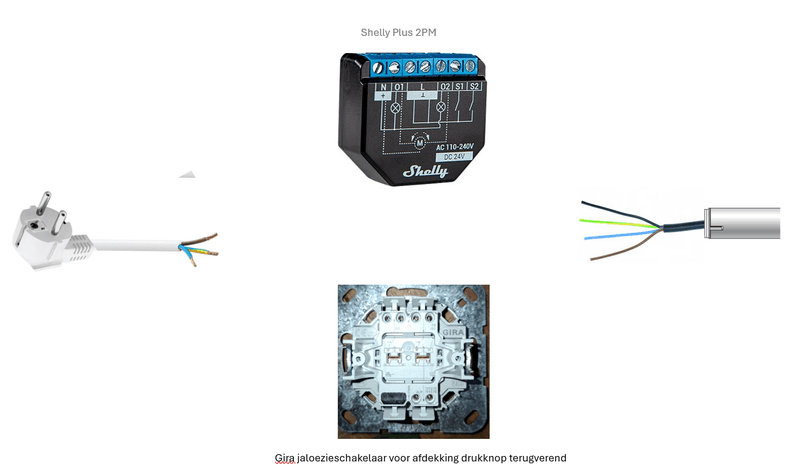 Afbeeldingslocatie: https://tweakers.net/i/nNxGZT--fLQBxu1KJkkILTA7SJY=/800x/filters:strip_exif()/f/image/0lAwsa3p9tOpR1pSOugNVDwr.png?f=fotoalbum_large