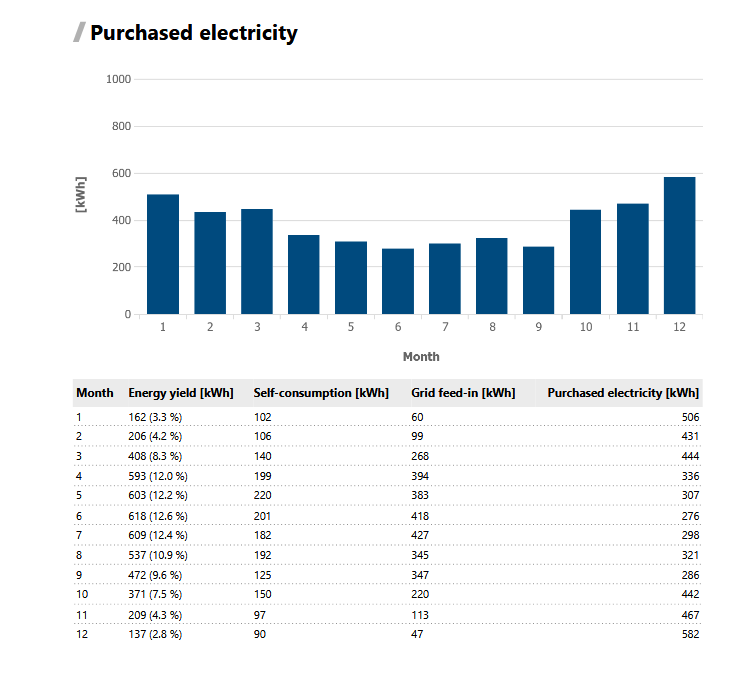 Afbeeldingslocatie: https://tweakers.net/i/nOUtkSOATmfoGPYWcafRCacdWjM=/fit-in/4000x4000/filters:no_upscale():strip_exif()/f/image/gOdcnXW8RiFcfdeLxfhSDvg1.png?f=user_large