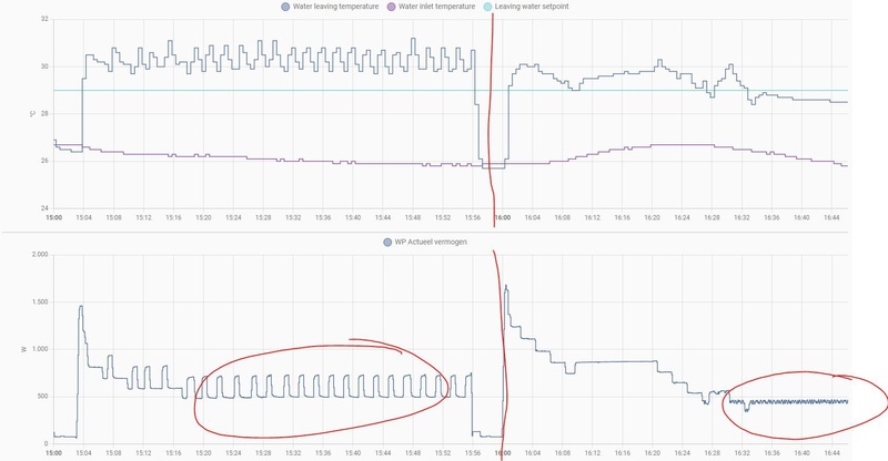Afbeeldingslocatie: https://tweakers.net/i/nOXwpjVDpeQLapitH-sfrsp7R_M=/800x/filters:strip_icc():strip_exif()/f/image/pCr7YyIt76BVqkTS6wzHBLqd.jpg?f=fotoalbum_large
