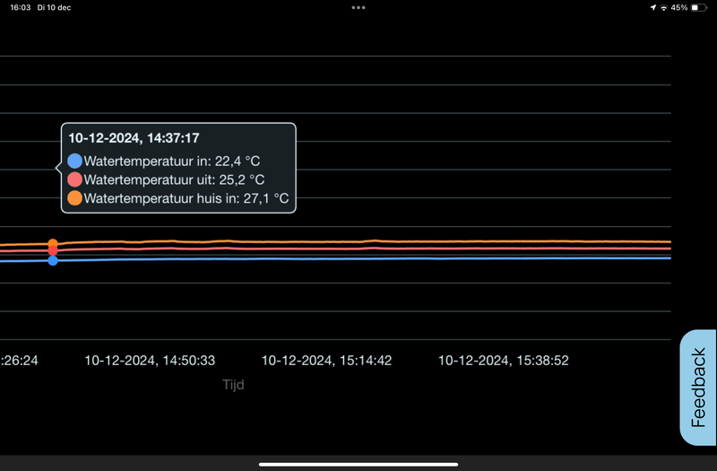 Afbeeldingslocatie: https://tweakers.net/i/nOvXl_kO8kNMp-RKrAvmZ1lz9II=/800x/filters:strip_exif()/f/image/VEr0neTD6SzuFFZQt8zvlhk0.png?f=fotoalbum_large