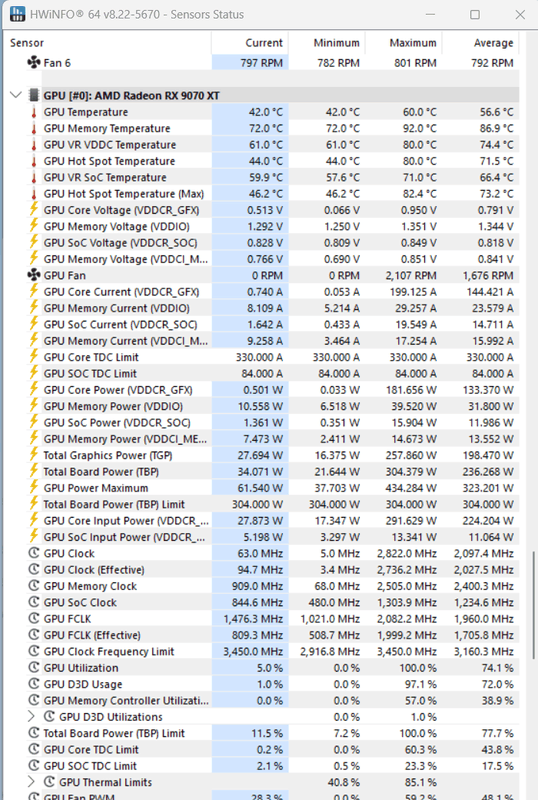 Afbeeldingslocatie: https://tweakers.net/i/nPDlP4y3uJ3cPibuVElp6Ipijxc=/x800/filters:strip_exif()/f/image/et0x7shGw9yIE22rFlbn8Coo.png?f=fotoalbum_large