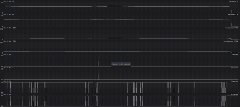 Afbeeldingslocatie: https://tweakers.net/i/nPUmsh2RF7IIlgq82Z6WcO7rVXs=/800x/filters:strip_exif()/f/image/NNettsg24agrUj59SMi8mw6G.png?f=fotoalbum_large