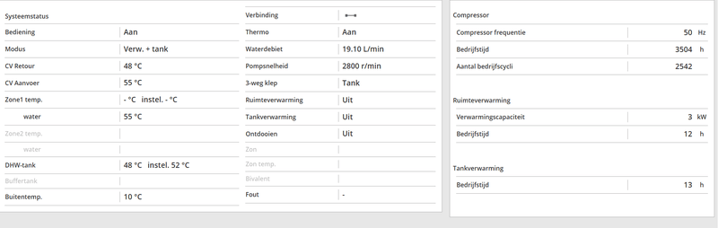 Afbeeldingslocatie: https://tweakers.net/i/nQZ-VOKUxGNpWLglkUMHwA1w-Ks=/800x/filters:strip_exif()/f/image/WHzRkw9IJE7MZsHj2H7e3rvZ.png?f=fotoalbum_large