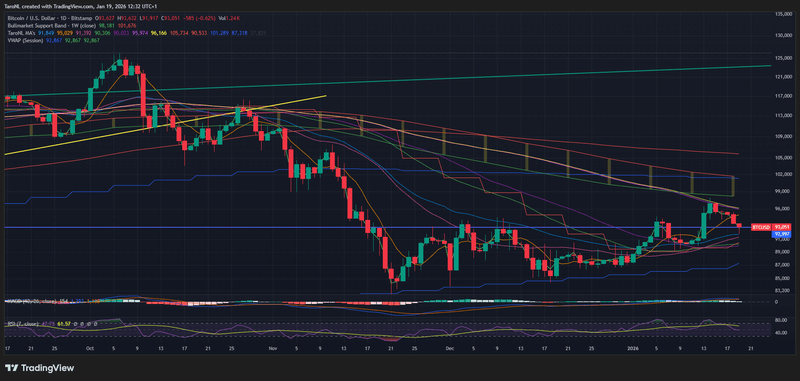 Afbeeldingslocatie: https://tweakers.net/i/nQhMiM2PlbYmIh0VynXYdHa7BkY=/800x/filters:strip_exif()/f/image/eCTZCyQzamoJxdpxEBsV6F1S.png?f=fotoalbum_large
