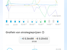 Afbeeldingslocatie: https://tweakers.net/i/nRGgewujm8jljl1_ovetlulNiHI=/234x176/filters:strip_exif()/f/image/NRsnMlpD0v6qpZBvByqG5yd2.png?f=fotoalbum_medium