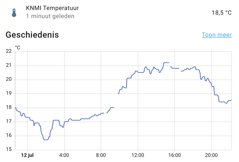 Afbeeldingslocatie: https://tweakers.net/i/nRfHryWPtU-LGOrR9RulGYpPB7M=/800x/filters:strip_exif()/f/image/0k4OawSKJlfqotIFnmNt5oqf.png?f=fotoalbum_large