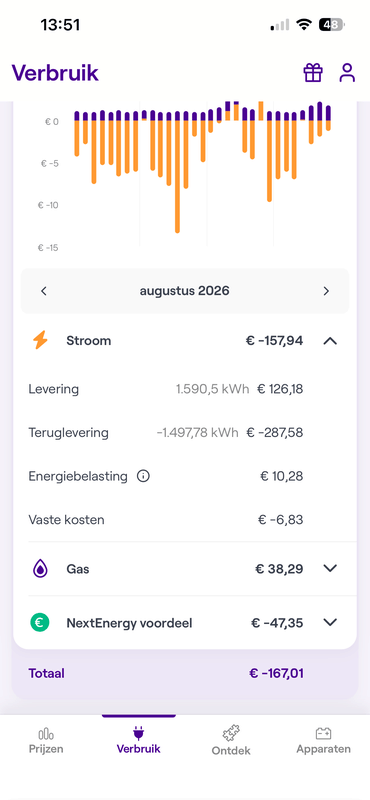 Afbeeldingslocatie: https://tweakers.net/i/nRmwDLo8zey6L_tVkoj10H9CJkg=/x800/filters:strip_exif()/f/image/I9DPMp9qKhS3qIGRW75zfoCQ.png?f=fotoalbum_large