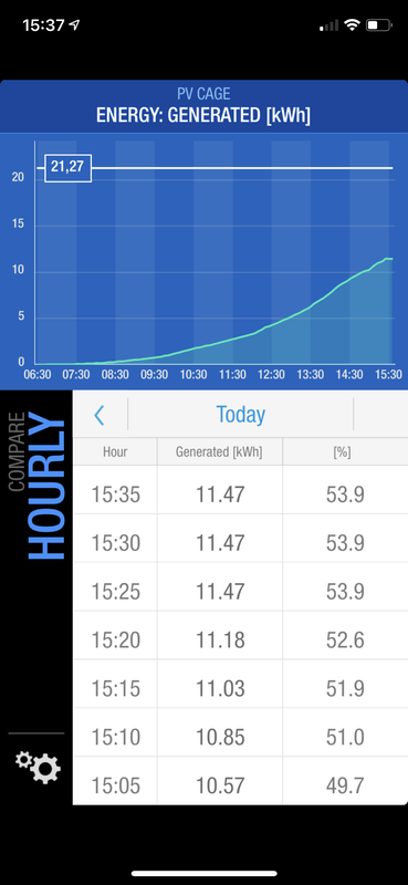 Afbeeldingslocatie: https://tweakers.net/i/nRutaavPJrsWSsb0BVCP_ybrIqk=/x800/filters:strip_exif()/f/image/xVBUDpzepxhLmnO15R4QrAiZ.png?f=fotoalbum_large