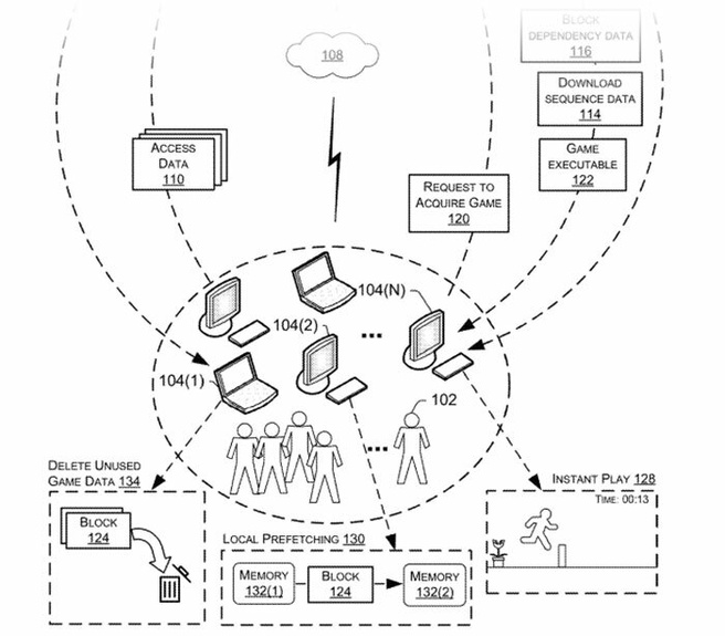 VALVE patent