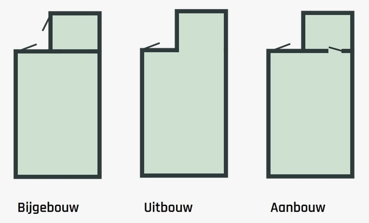 Afbeeldingslocatie: https://tweakers.net/i/nSgW2n2HRXVw2C8Hr3L3XK-budQ=/full-fit-in/4920x3264/filters:max_bytes(3145728):no_upscale():strip_icc():fill(white):strip_exif()/f/image/MPELjPVorjTdB7SIwxEoqazg.jpg?f=user_large