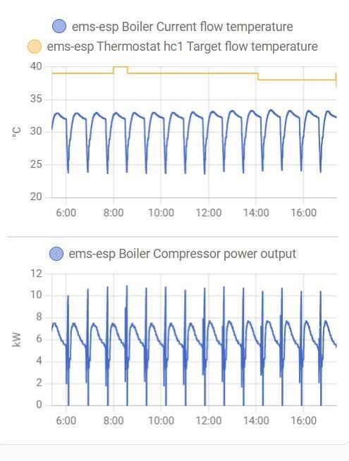Afbeeldingslocatie: https://tweakers.net/i/nSqfNcJazuGr3Ug1WwHkjNQXZio=/fit-in/4920x3264/filters:max_bytes(3145728):no_upscale():strip_icc():strip_exif()/f/image/BHyWu0BKQ4gGw79C57MUKmBE.jpg?f=user_large