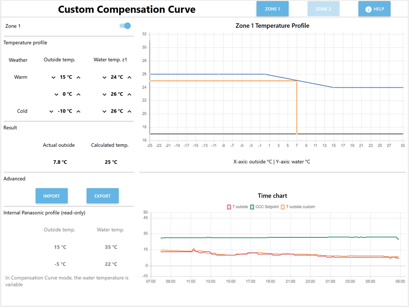 Afbeeldingslocatie: https://tweakers.net/i/nTH51jaHxqc4PDh9FbBuj01sZMY=/800x/filters:strip_exif()/f/image/BznZjUIhupq9nqcw9Nk8v1N6.png?f=fotoalbum_large