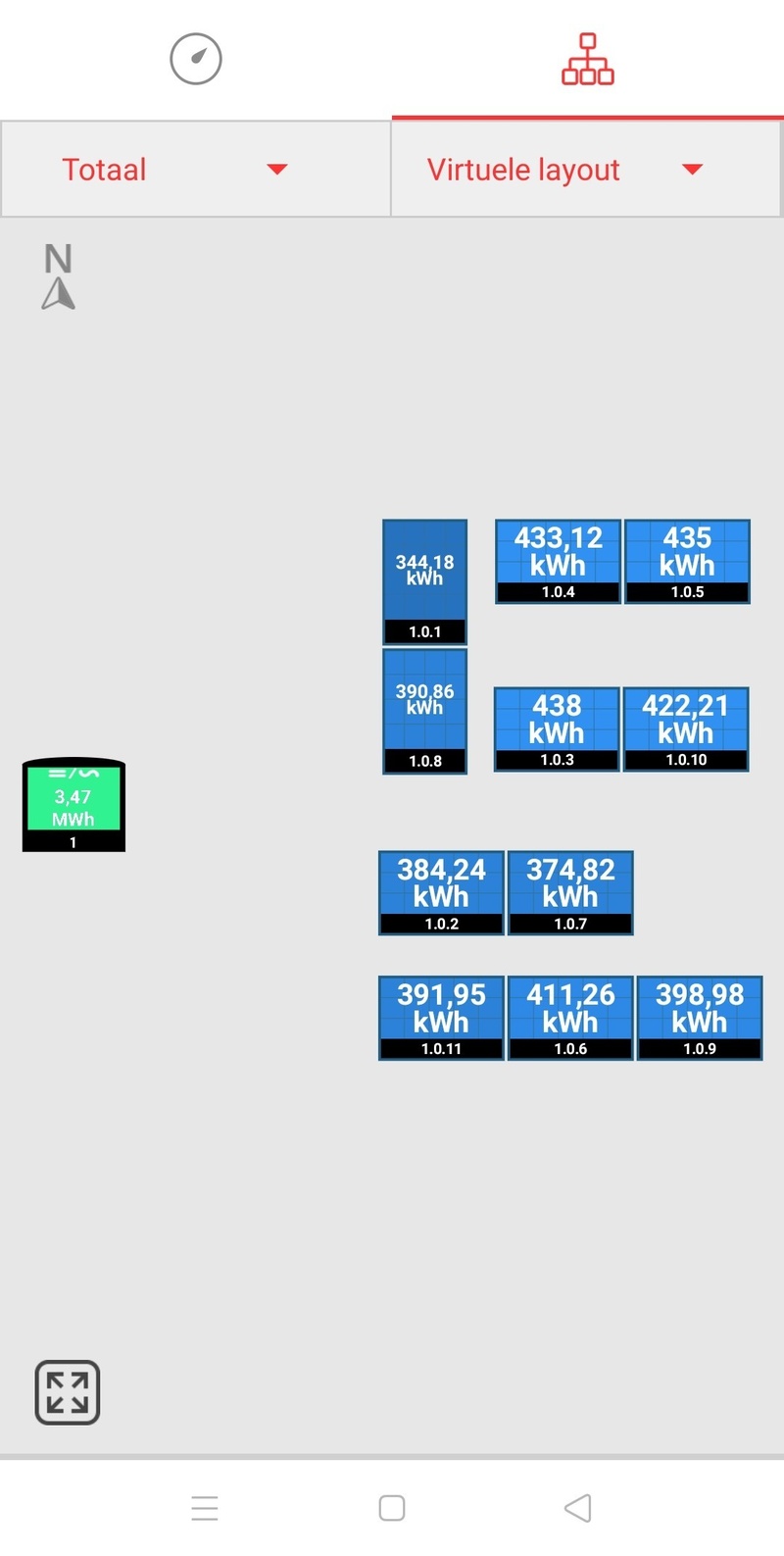 Afbeeldingslocatie: https://tweakers.net/i/nTc3VnBw-STd6plWdNrUilp-B9c=/800x/filters:strip_icc():strip_exif()/f/image/uloxD5gUweDteFogqCkoUEuC.jpg?f=fotoalbum_large