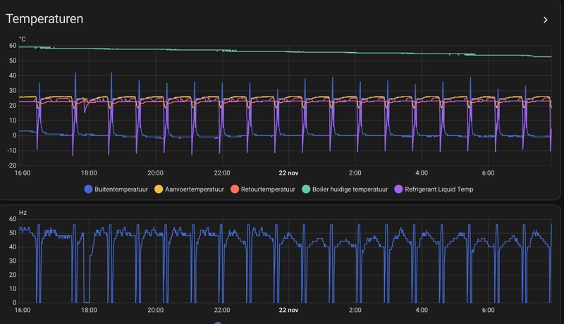 Afbeeldingslocatie: https://tweakers.net/i/nTsiGHuuuMmhe8s0VmoiZenBCB8=/800x/filters:strip_icc():strip_exif()/f/image/17r8VBtaXiIlWNzVSU8NHYUr.jpg?f=fotoalbum_large
