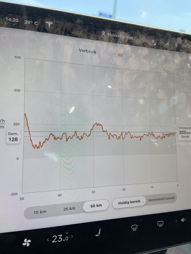 Afbeeldingslocatie: https://tweakers.net/i/nUSZV_N_X82CKbaLR40TfIEgDBk=/800x/filters:strip_icc():strip_exif()/f/image/Ef0HAtjgfsYQj4OhkK9SonZ4.jpg?f=fotoalbum_large