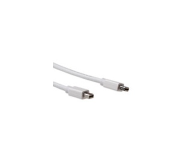 Advanced Cable Technology AK3961