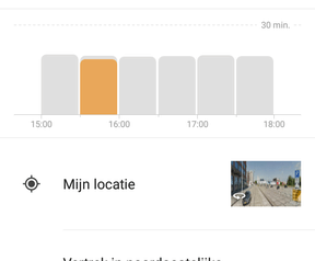 Google Maps parkeren