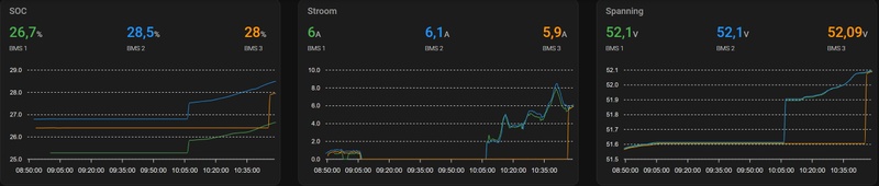 Afbeeldingslocatie: https://tweakers.net/i/nV9igPLiV5ZBY2Jo4xkqj3qV7t4=/800x/filters:strip_icc():strip_exif()/f/image/N86GgfhuuSv1I49i4oLazPtV.jpg?f=fotoalbum_large