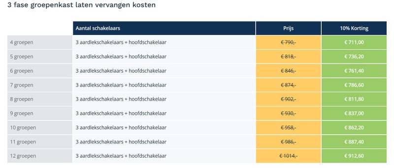 Afbeeldingslocatie: https://tweakers.net/i/nV_QLeB3gywajvqVga4KKmKvRH4=/800x/filters:strip_icc():strip_exif()/f/image/AH70SNAQwGdgDLqClY4eiFLy.jpg?f=fotoalbum_large
