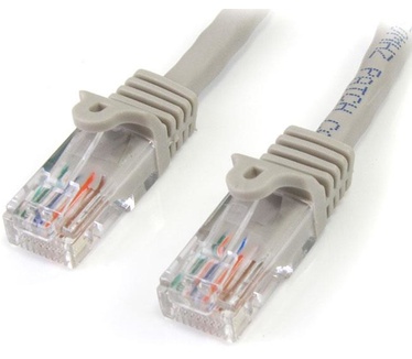 Startech.com 45PAT5MGR