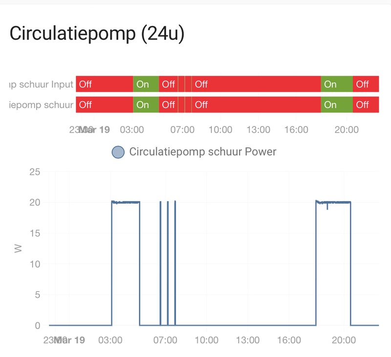 Afbeeldingslocatie: https://tweakers.net/i/nVjTNv2KP-0swA4DZm6_x4RxqCQ=/800x/filters:strip_icc():strip_exif()/f/image/dqPiQEGbNsPrW5cyEgFjhkin.jpg?f=fotoalbum_large