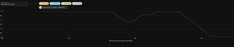 Afbeeldingslocatie: https://tweakers.net/i/nW707uJ1W1jy9cDU1bQrbCn7yW8=/800x/filters:strip_exif()/f/image/1u194jIZk9h7YCR5ilFuDgLY.png?f=fotoalbum_large