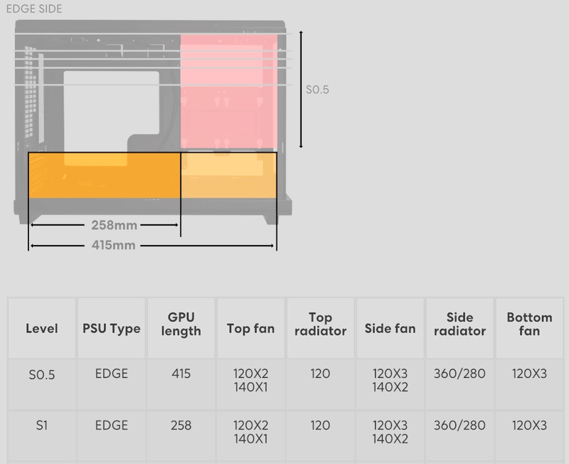 Afbeeldingslocatie: https://tweakers.net/i/nWzY0LLTuLsMKrWNA6V_VdX5CII=/800x/filters:strip_exif()/f/image/tjCnAJpSVDw9yffNKQKklDsc.png?f=fotoalbum_large