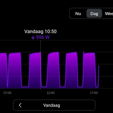 Afbeeldingslocatie: https://tweakers.net/i/nX4vdgeSzgmJWhuT3obEvzDdvXk=/232x232/filters:strip_icc():strip_exif()/f/image/bthSJhAe0chob9swdE5m7rX8.jpg?f=fotoalbum_tile