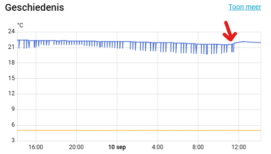 Afbeeldingslocatie: https://tweakers.net/i/nX99pt2-J_VftMwCk0OadI_KYRA=/fit-in/4000x4000/filters:no_upscale():strip_exif()/f/image/q6NEwsuNdBDKXTuglxTt1SwR.png?f=user_large