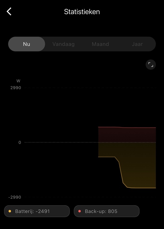 Afbeeldingslocatie: https://tweakers.net/i/nXBbkTt2SpXepOGTQgEMSMvGsKk=/x800/filters:strip_icc():strip_exif()/f/image/RH6ijUNdr2K6RdLNcT4jKjJU.jpg?f=fotoalbum_large